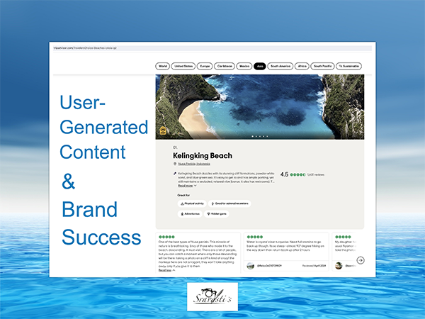 User-Generated Content and Brand Success